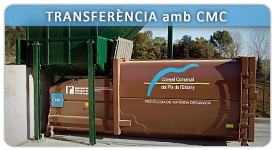 Transferència amb CMC